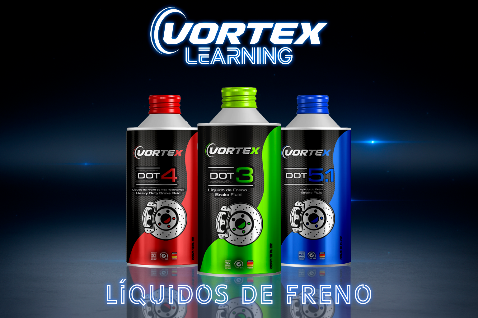 Líquidos de freno